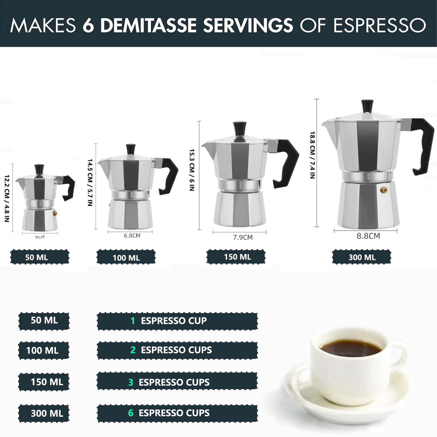 Klasyczny aluminiowy ekspres d – Home Barista recenzja i cena