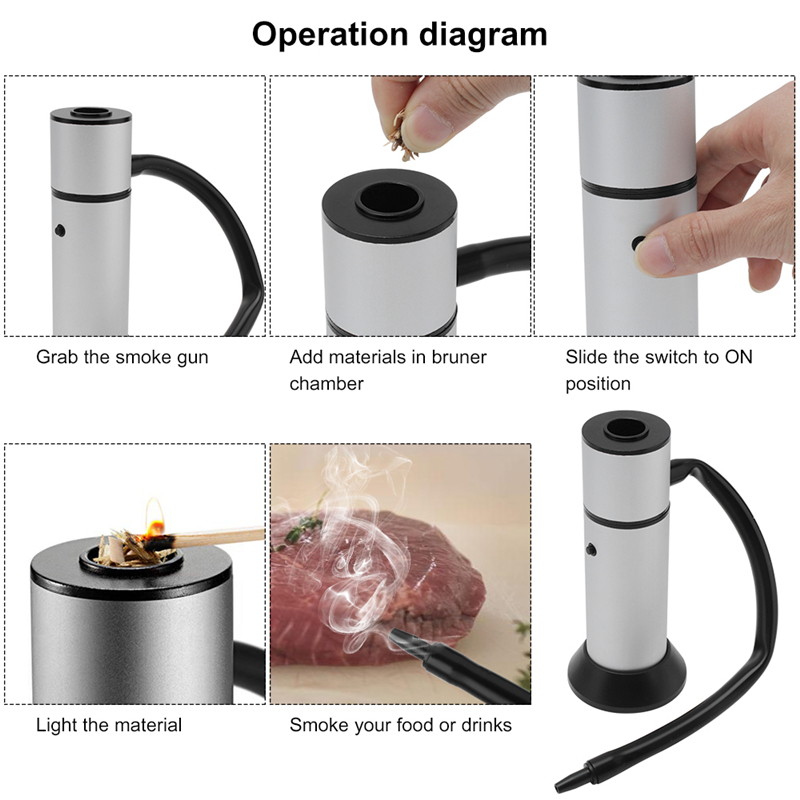 1 zestaw Generator zimnego dym – Smoking Gun Kit recenzja i cena